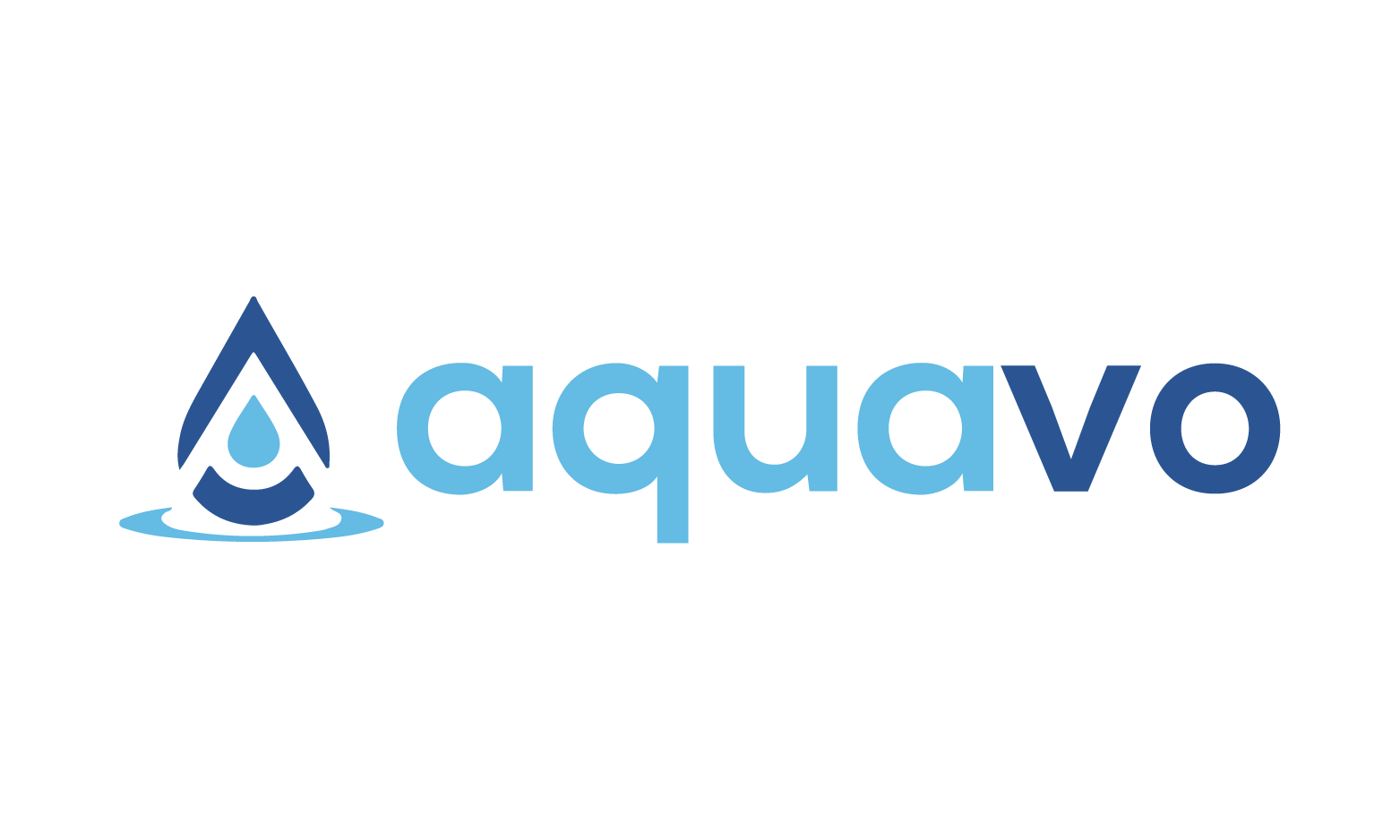 Available Business Name For Sale - Aquavo